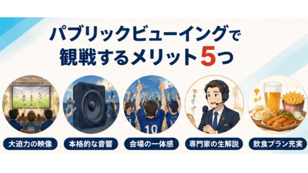 パブリックビューイングで観戦するメリット5つの見出し画像